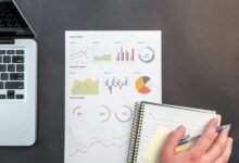 business performance data analysis