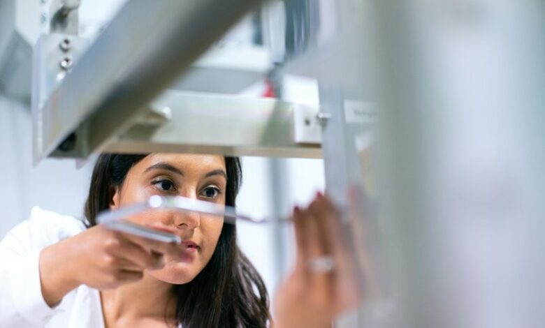 global industry data numbers