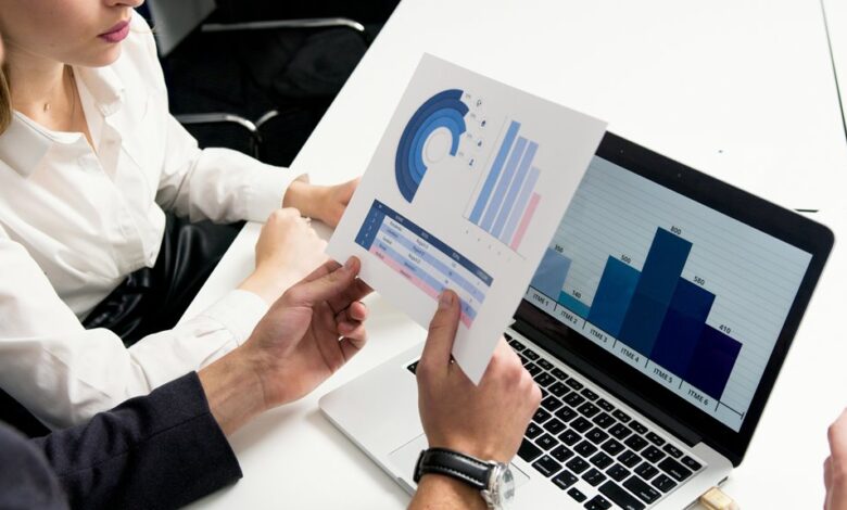 global industry insights report