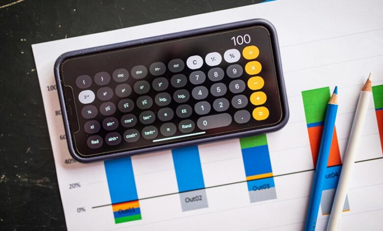 global market forecast report