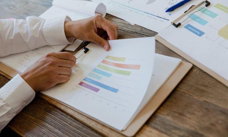 market assessment executive summary