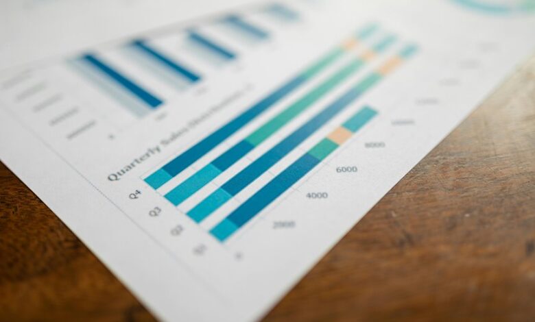 operational intelligence data overview