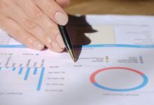 premium business forecast numbers