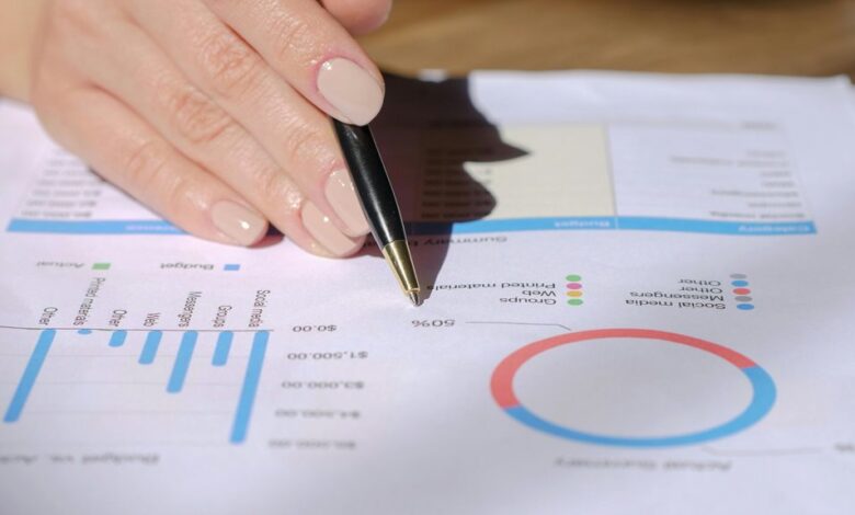 premium business forecast numbers