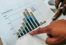 sector data and statistics