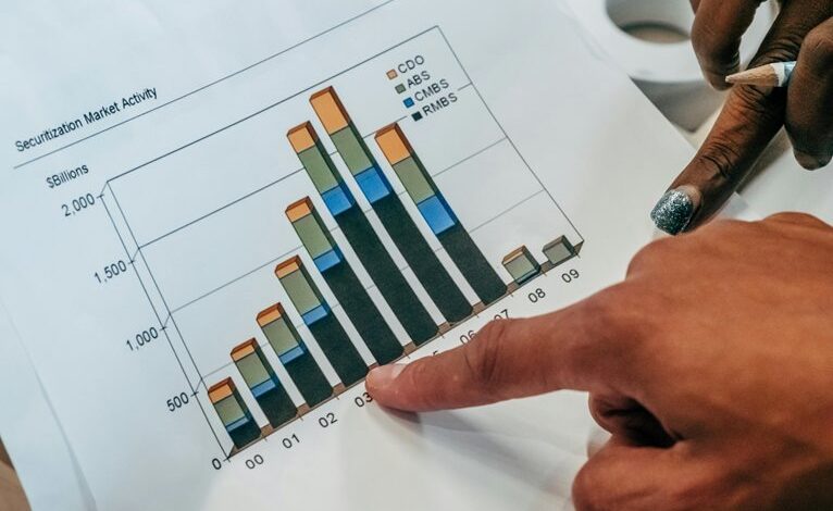 sector data and statistics